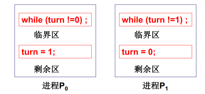 image-20210814082959260