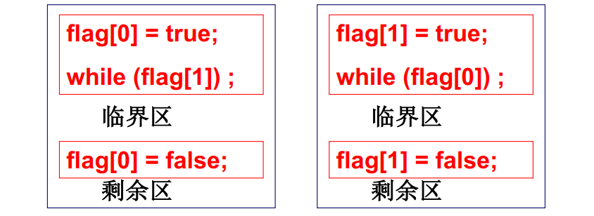 image-20210814084455927