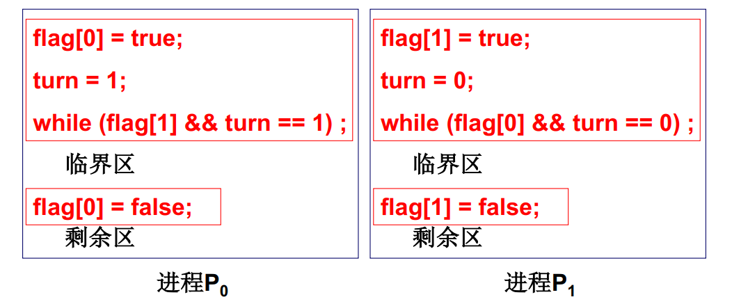 image-20210814090322347