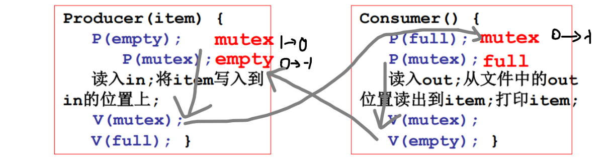 image-20210815101817001