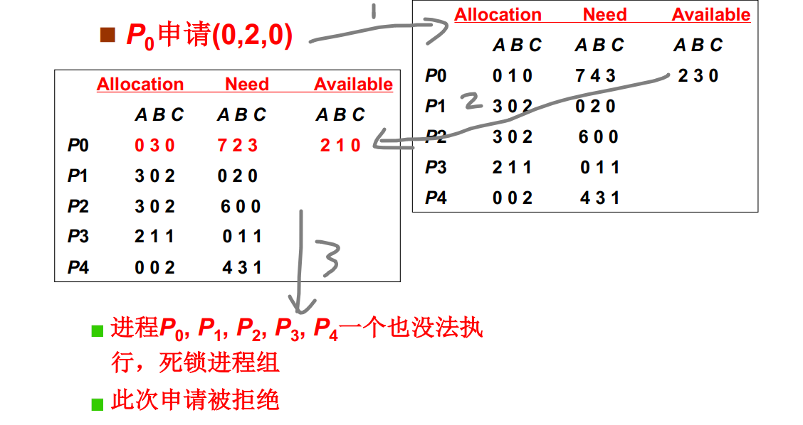 image-20210815152203197