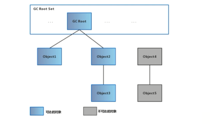 image-20210805200054715