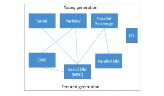 image-20210807093408009