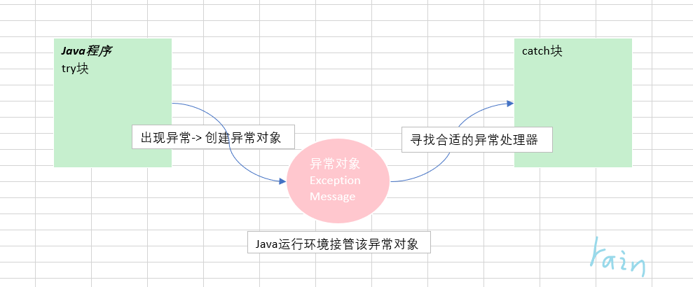 image-20210820150856114